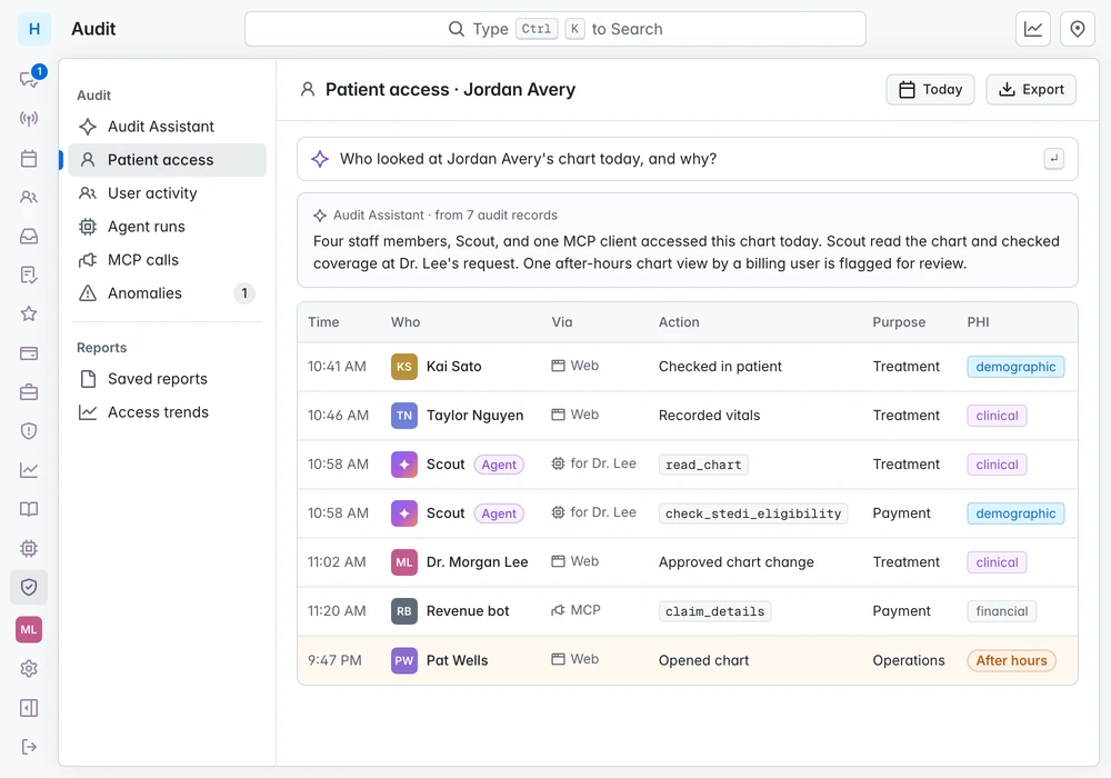 Patient access log for one patient. The Audit Assistant summarizes seven records, and the table lists staff, the Scout agent acting for a provider, and an MCP client, each with purpose and PHI level. One after-hours view is flagged.